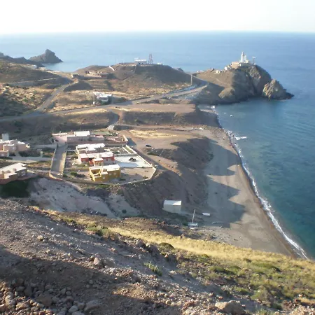 Apartment Gaviotas *